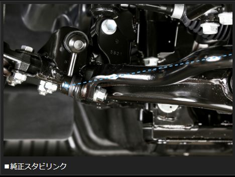 Genb アジャスタブルスタビリンク ロング ニッサン NV350キャラバン E26 SAL002C