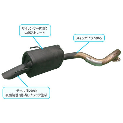 HKS LEGAMAX TRAILMASTER GX550 VJA252W 24/06- 【31021-AT011】 マフラー LEGAMAX TRAILMASTER エッチケーエス リーガマックス トレイルマスター