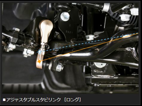 Genb アジャスタブルスタビリンク ロング ニッサン NV350キャラバン E26 SAL002C