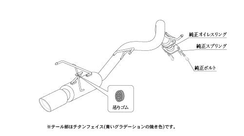 柿本改 Class KR ランドクルーザー 3DA-FJA300W 2021/8〜 【T713188】 マフラー カキモト カキモト クラスKR