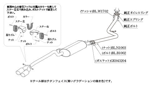 柿本改 Class KR センター出し N-BOXカスタム 6BA-JF5 2023/10〜2026/7 【H713148】 マフラー カキモト カキモト クラスKR センター出し