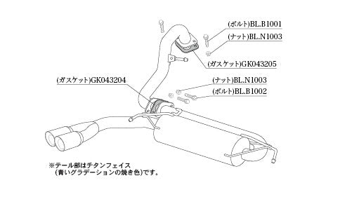 柿本改 Class KR オーラ NISMO 6AA-FSNE13 2024/7〜 【N713124】 マフラー カキモト カキモト クラスKR