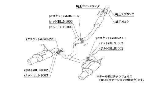 柿本改 Class KR Singleセンター付 フォレスター 3BA-SL5 2025/4〜 【B71368S】 マフラー カキモト カキモト クラスKR シングルセンター付
