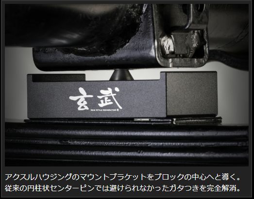Genb ハイトダウンブロックキット 2.5インチ/-62.5ミリ トヨタ ハイエース TRH200/KDH200/GDH200系 SDB25H