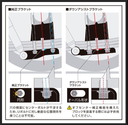 Genb コンバージョンブロックキット 3.5インチ/-87.5ミリ トヨタ ハイエース TRH200/KDH200/GDH200系 SCB35H