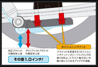 Genb コンバージョンブロックキット 4.0インチ/-100ミリ トヨタ ハイエース TRH200/KDH200/GDH200系 SCB40H