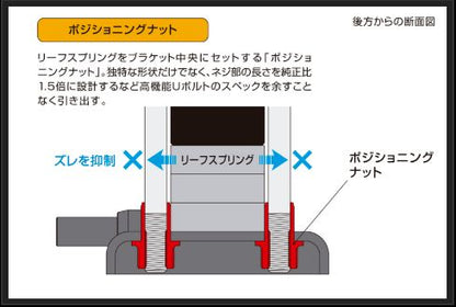 Genb コンバージョンブロックキット 4.0インチ/-100ミリ トヨタ ハイエース TRH200/KDH200/GDH200系 SCB40H