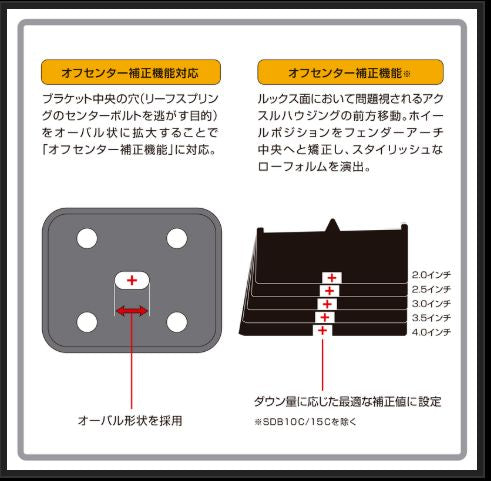 Genb ダウンアシストブラケット ニッサン NV350キャラバン E26 SDBASC