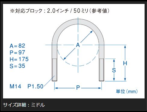 Genb サーフェスロックUボルト ミドル トヨタ ハイエース TRH200/KDH200/GDH200系 SDBUMH