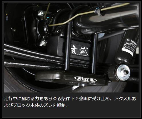 Genb サーフェスロックUボルト エクストラロング ニッサン NV350キャラバン E26 SDBUXC