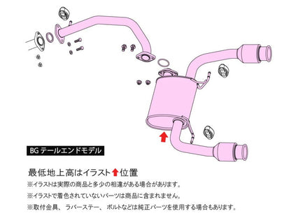 FUJITSUBO authorize A-K（BGテール） コペン DBA・3BA-LA400K H26.6〜（2014.6〜） 【750-70922】 マフラー フジツボ オーソライズ A-K