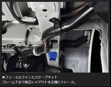 Genb フューエルラインエスケープキット ニッサン NV350キャラバン E26 SDSFLC