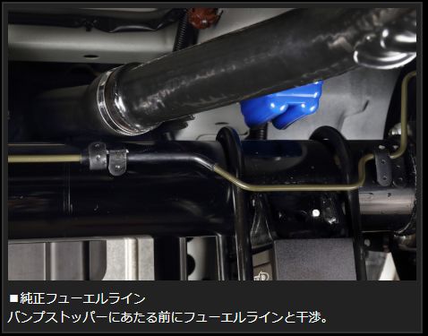 Genb フューエルラインエスケープキット ニッサン NV350キャラバン E26 SDSFLC