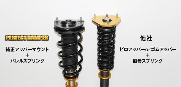 アルファード ヴェルファイア TAHA40W 車高調 アクシススタイリング