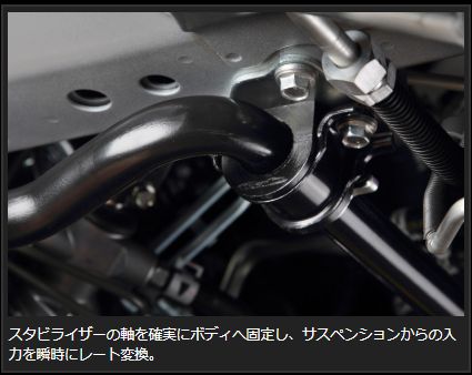 Genb ローフリクションジャーナルブッシュ トヨタ ハイエース TRH200/KDH200/GDH200系 SGB05H