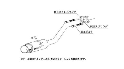柿本改 GTbox 06&S フィット LA UA DBA-GD1 2001/6〜2007/10 【H42350】 マフラー カキモト カキモト GTボックス 06&S