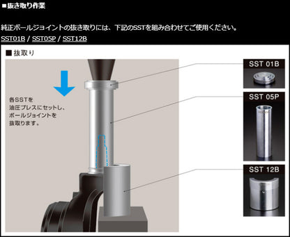Genb RCジョイント ホンダ オデッセイ RA6/RA7/RA8/RA9 SAB23S