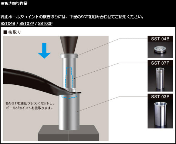 Genb RCジョイント ホンダ インサイト ZE2 SAB25S