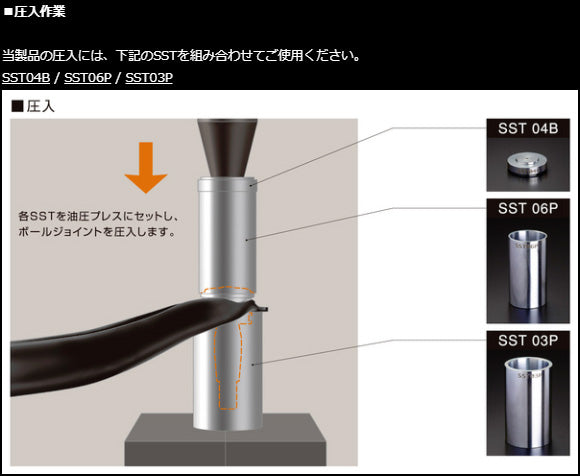 Genb RCジョイント ホンダ フィットシャトル GG7/GG8 SAB25S
