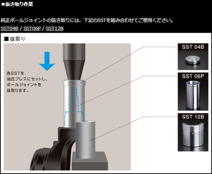 Genb RCジョイント ホンダ オデッセイ RB1/RB2/RB3/RB4 SAB21S