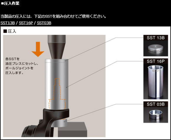 Genb RCジョイント ホンダ オデッセイ RB1/RB2/RB3/RB4 SAB21S