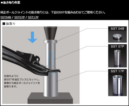 Genb RCジョイント ホンダ ステップワゴン RG1/RG2/RG3/RG4 SAB24S