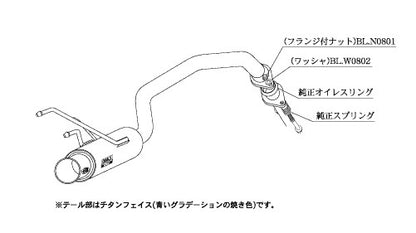 柿本改 GTbox 06&S フィット DBA-GE6 2007/10〜2010/3 【H42381】 マフラー カキモト カキモト GTボックス 06&S