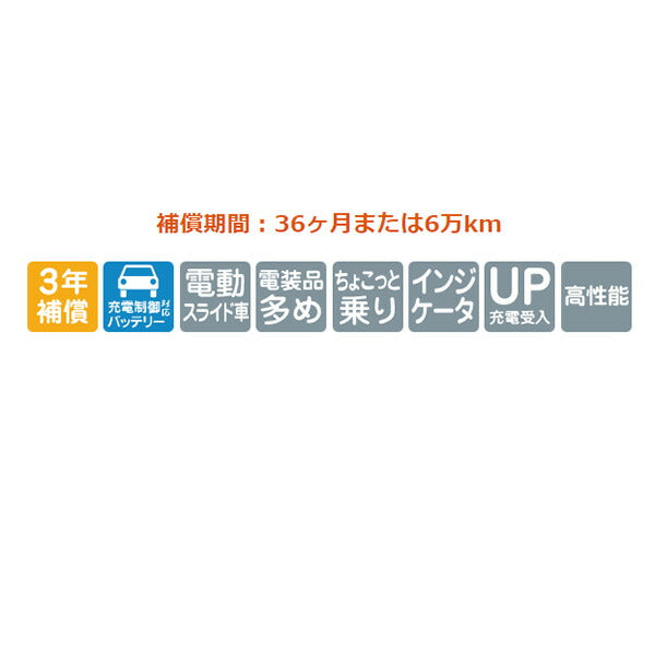 古河電池 Altica HIGH-GRADE トヨタ カローラランクス CBA-NZE124 2004〜2006 42B19L