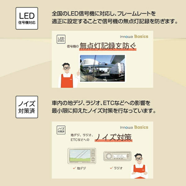 innowa Basics D 前後カメラ 電源直結モデル 汎用品 BS002