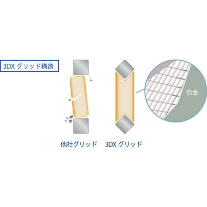 EXIDE カーバッテリー EURO WETシリーズ トヨタ RAV4   EA640-L2