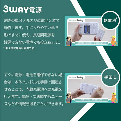 innowa buddy ポータブルラジオ・TV(オリーブ) 汎用品 BD002