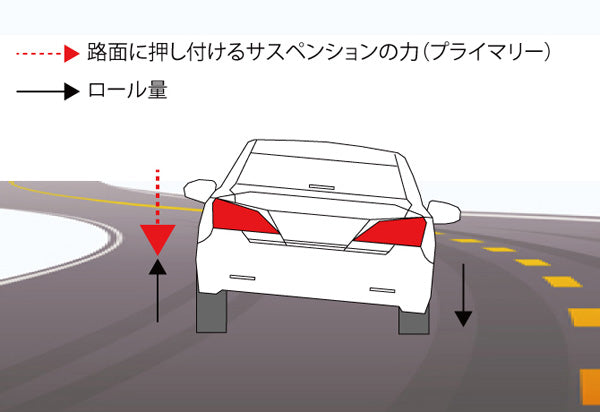 Street Ride 全長調整式車高調 TYPE-K2【M/C】減衰力固定式 スズキ アルト HA24S 2004/09〜2009/12  SR-S503MC