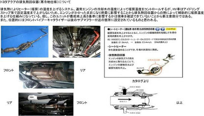 RS-R Ti2000 DOWN トヨタ アクア NHP10 2011/12〜2014/11 T105TDF