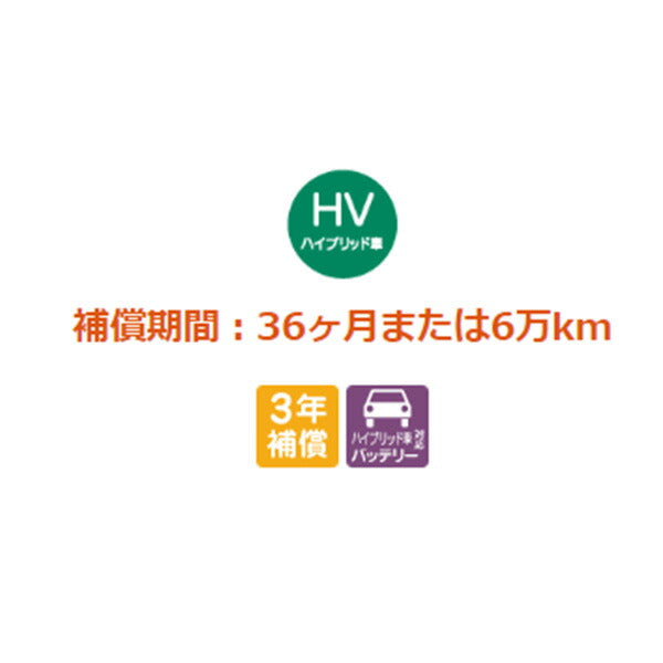 古河電池 ECHNO HV 汎用品 S55D23R