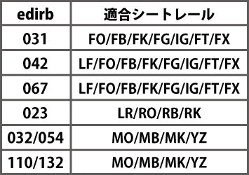 BRIDE edirb 0B1 NC 汎用品 HB1NC1