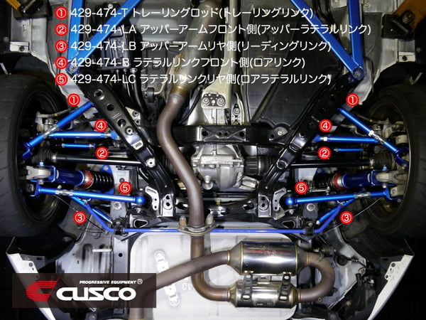 CUSCO リヤラテラルリンク 強化ゴムブッシュタイプ マツダ ロードスター/ロードスターRF ND5RC/NDERC 429 474 LC – KTS  オンラインショップ