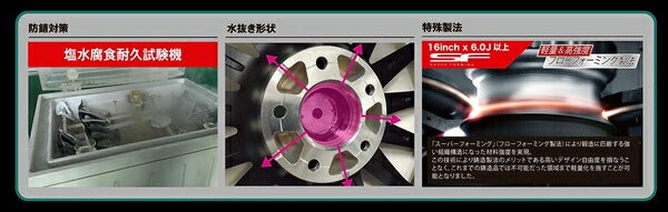 KOSEI QRASIZ/GC36F 【16×6.5J 5-114.3 INSET40】 ミツビシ エクリプススパイダー D53A系 2004/10〜 QGC610S/QGC610B