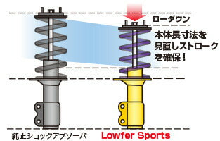 フィット GE8 ショック 1台分 カヤバ Lキット LKIT-GE8 KYB Lowfer