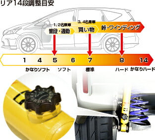 KYB Lowfer Sports PLUS KIT(14段ダイヤル付) スバル WRX S4 VAG 2014/08〜 LKIT1-VAG