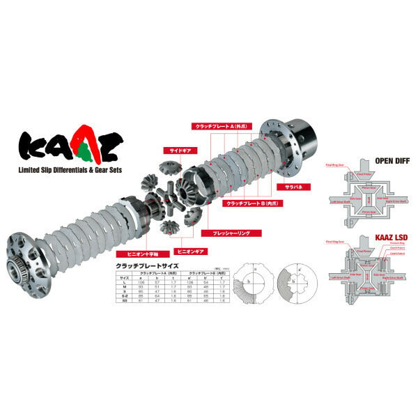 KAAZ LSD SUPER Q 2Way ニッサン シルビア S13 1988/04〜1990/12 SAN2635SQ