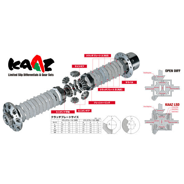 トレノ AE86 LSD カーツ LSD スタンダード 2Way リア DAT1610 KAAZ STANDARD 2ウェイ SPRINTER  TRUENO デフ L.S.D.