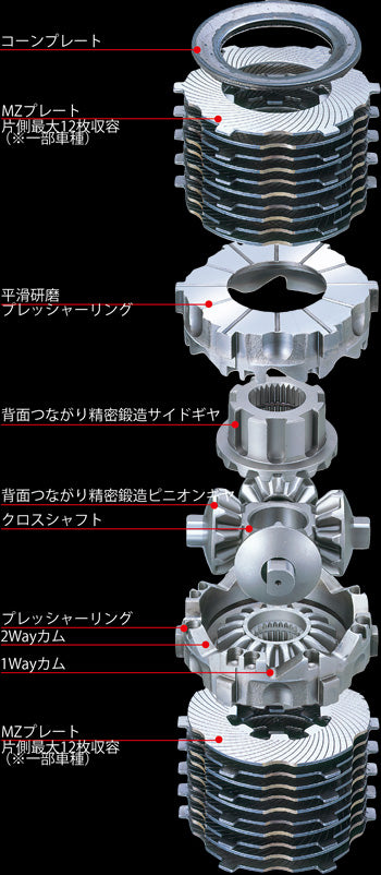 CUSCO LSD type-MZ スズキ カプチーノ EA11R/EA21R LSD 176 B