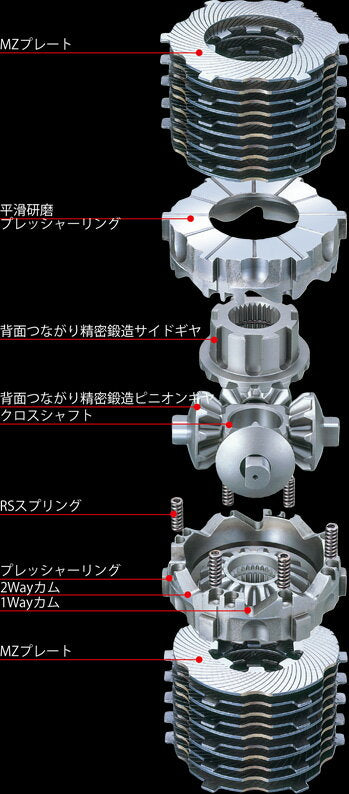 CUSCO LSD type-RS ダイハツ ムーヴ LA160S LSD 781 L15 – KTS オンラインショップ