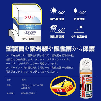 Holts アンチラストペイント180 A-4 クリア 【MH004】 180ml ホルツ