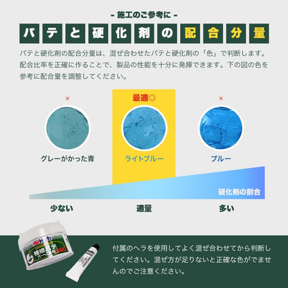 Holts カタロイペースト（小） 【MH104】 主剤400g 硬化剤10g ホルツ ybn
