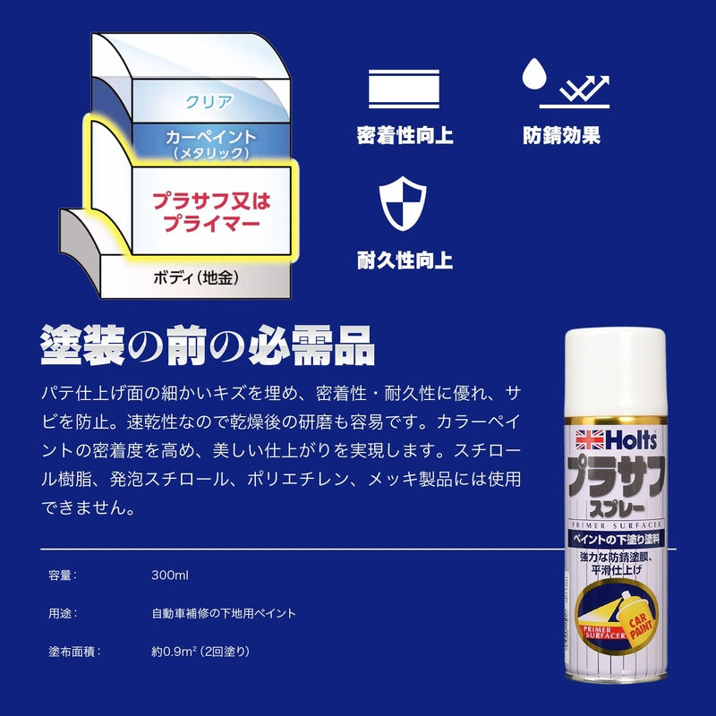 Holts プラサフスプレー300 ホワイト 【MH11501】 300ml ホルツ