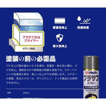 Holts プラサフスプレー300 グレー 【MH11503】 300ml ホルツ