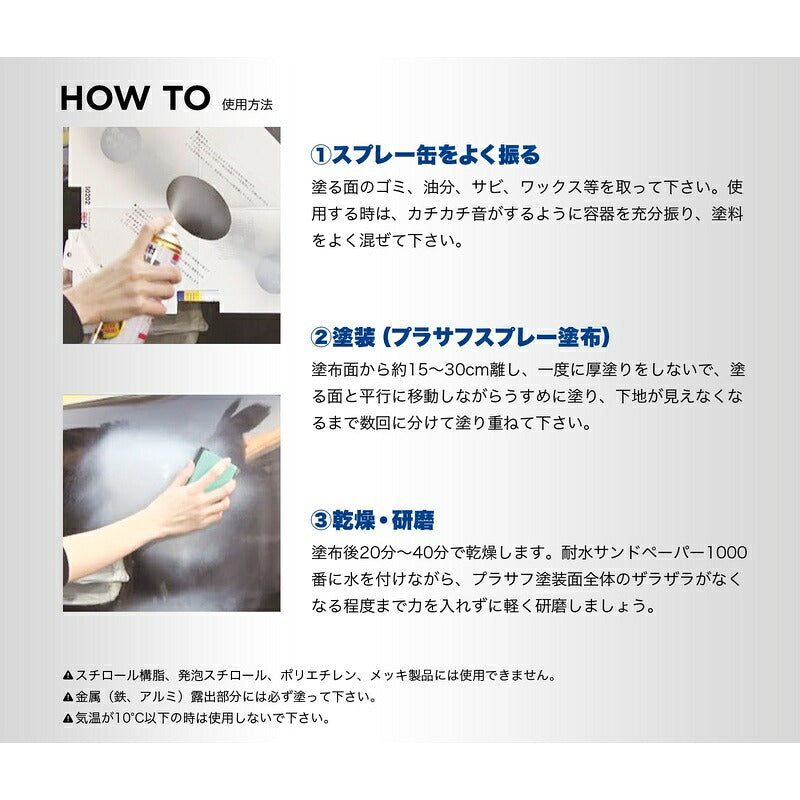 Holts プラサフスプレー300 グレー 【MH11503】 300ml ホルツ