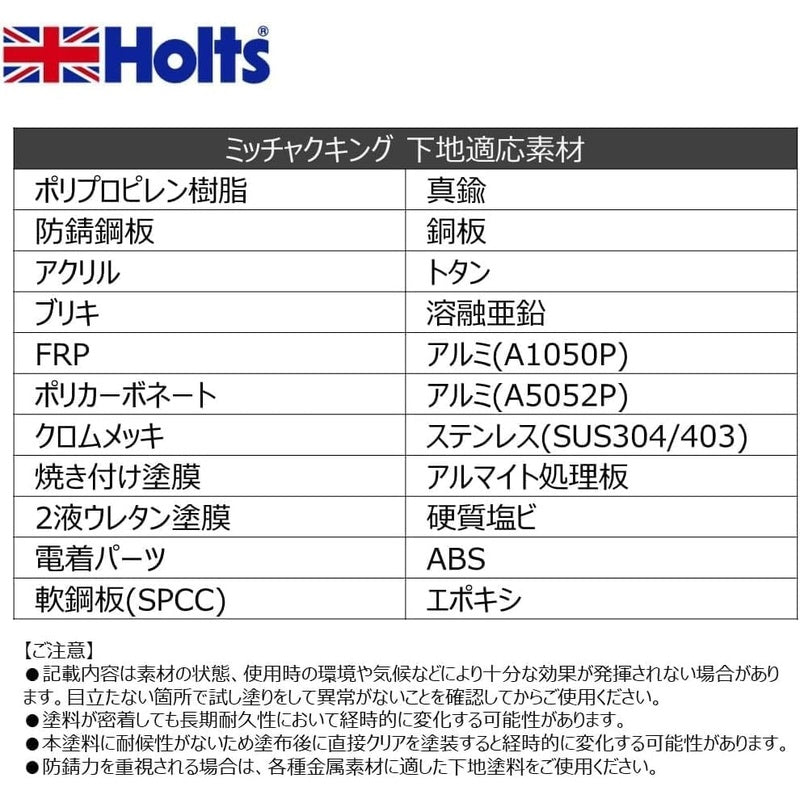 Holts ミッチャクキング 【MH11506】 300ml ホルツ