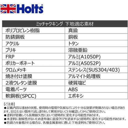 Holts ミッチャクキング 【MH11506】 300ml ホルツ